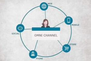 Evolving Towards Omni Channel Communication